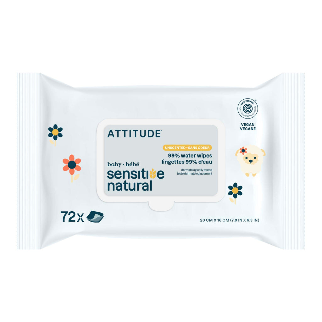 Baby Ointment - Sensitive Skin