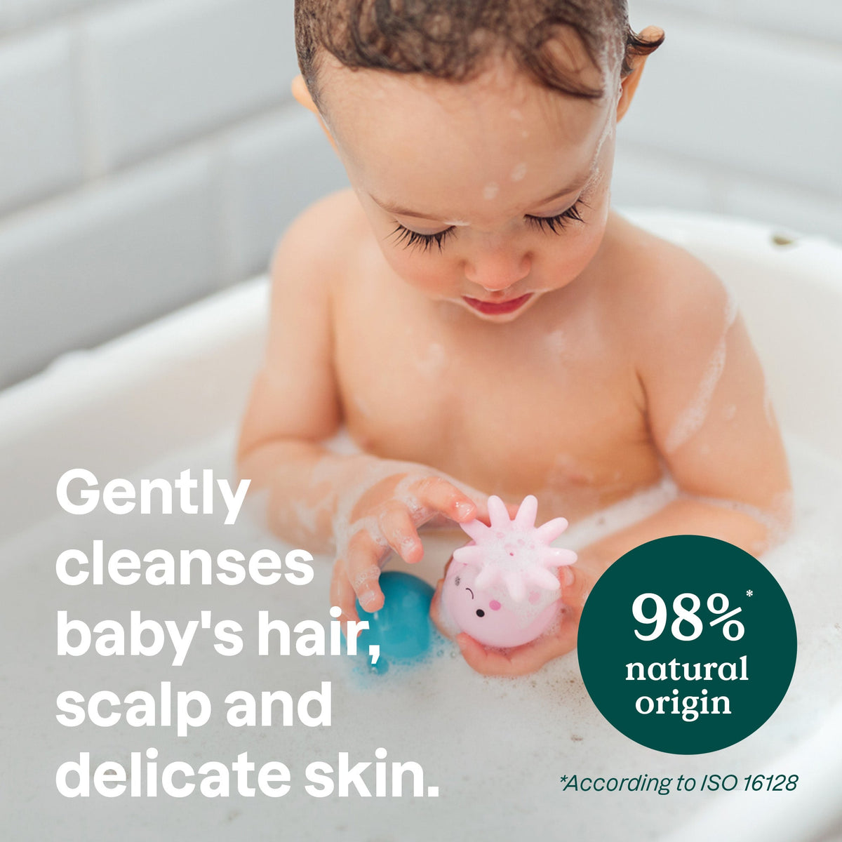 Baby Body Lotion - Sensitive Skin